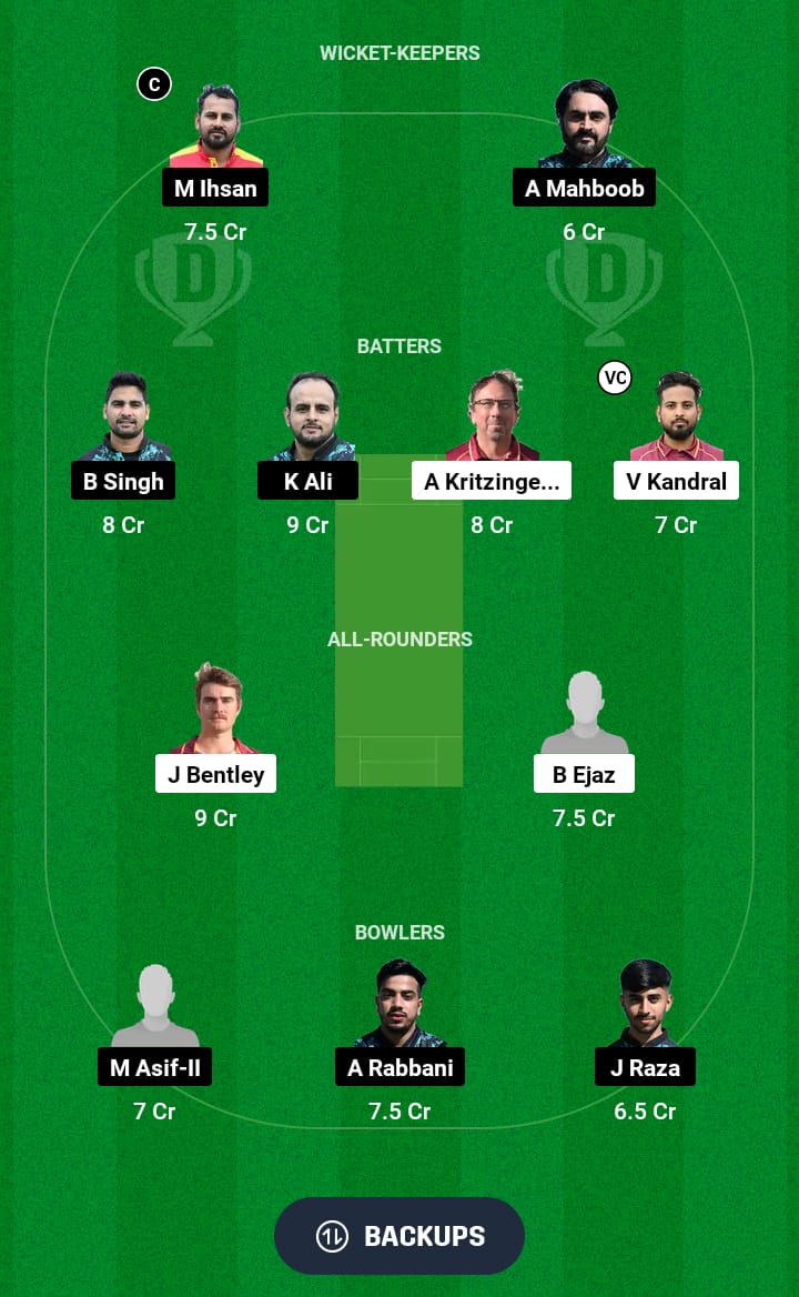 BI vs PIC Dream11 Prediction 