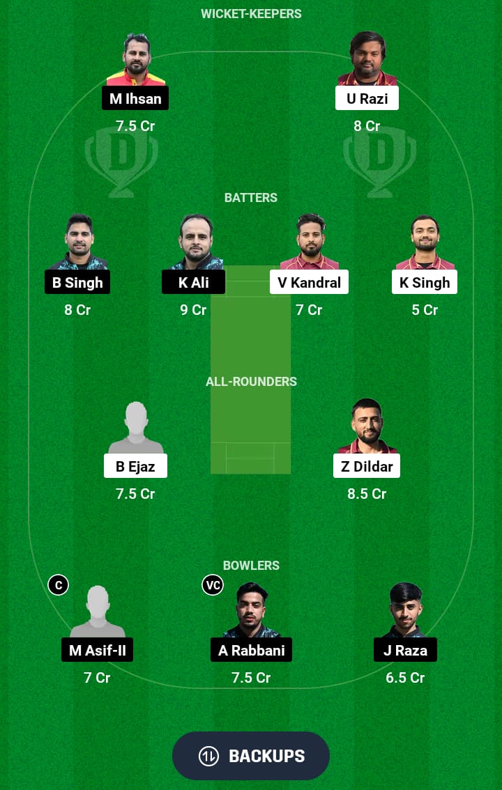 BI vs PIC Dream11 Prediction 