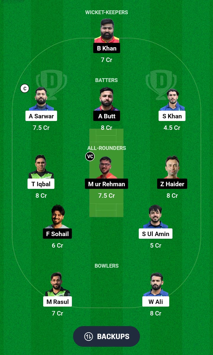 PKB vs BSH Dream11 Prediction 