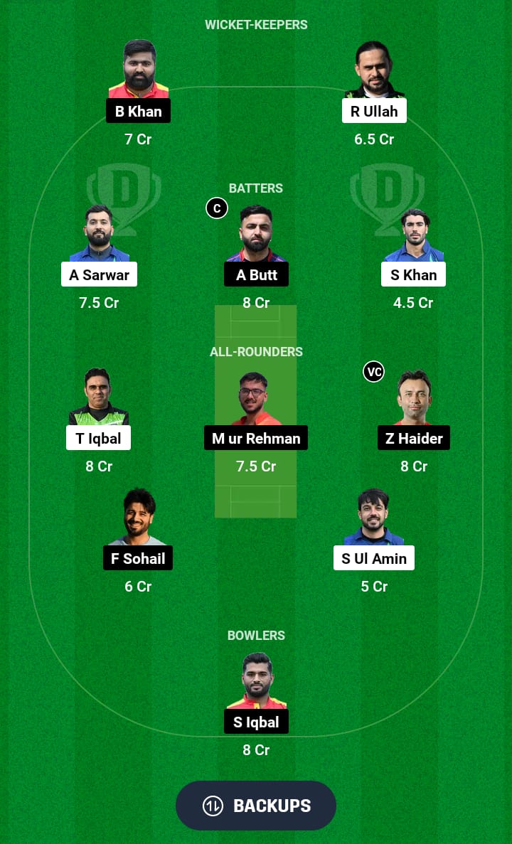 PKB vs BSH Dream11 Prediction 