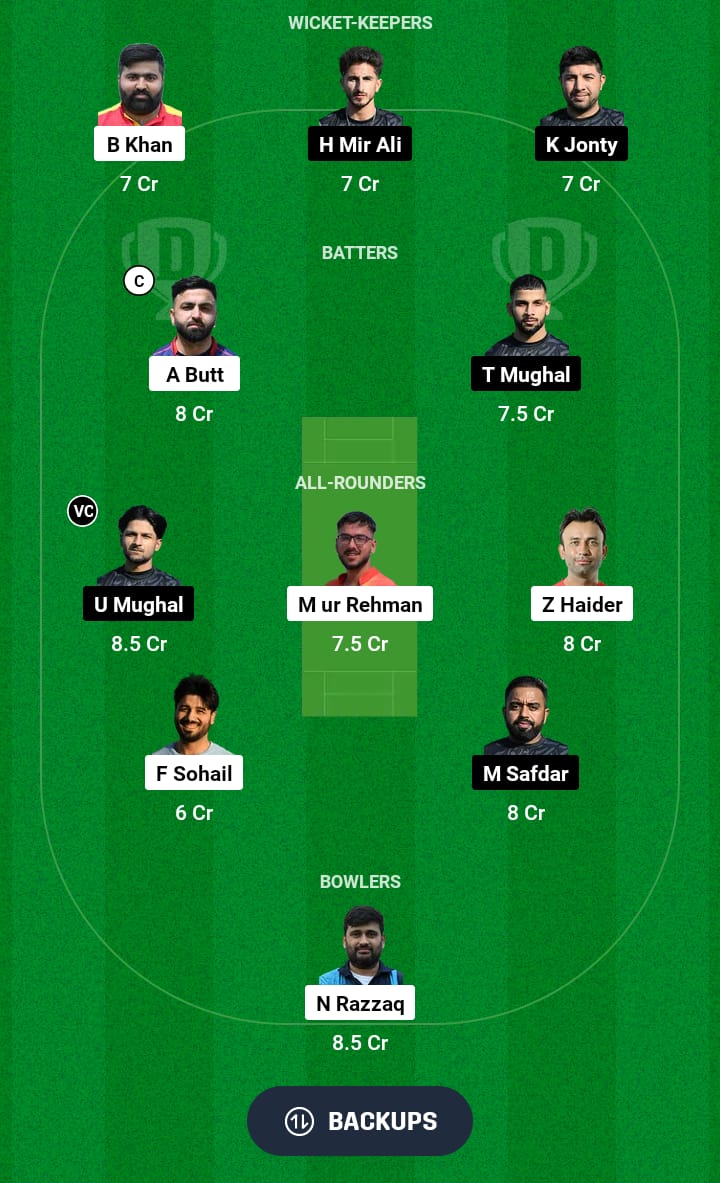 BSH vs CCO Dream11 Prediction 