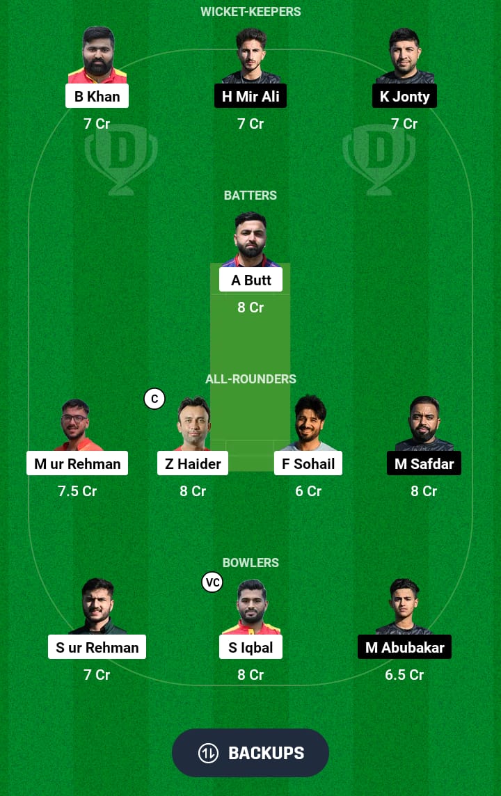 BSH vs CCO Dream11 Prediction 