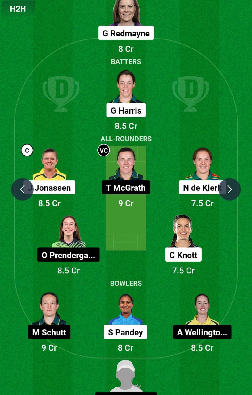 BH-W vs AS-W 20th T20I Dream11 Prediction
