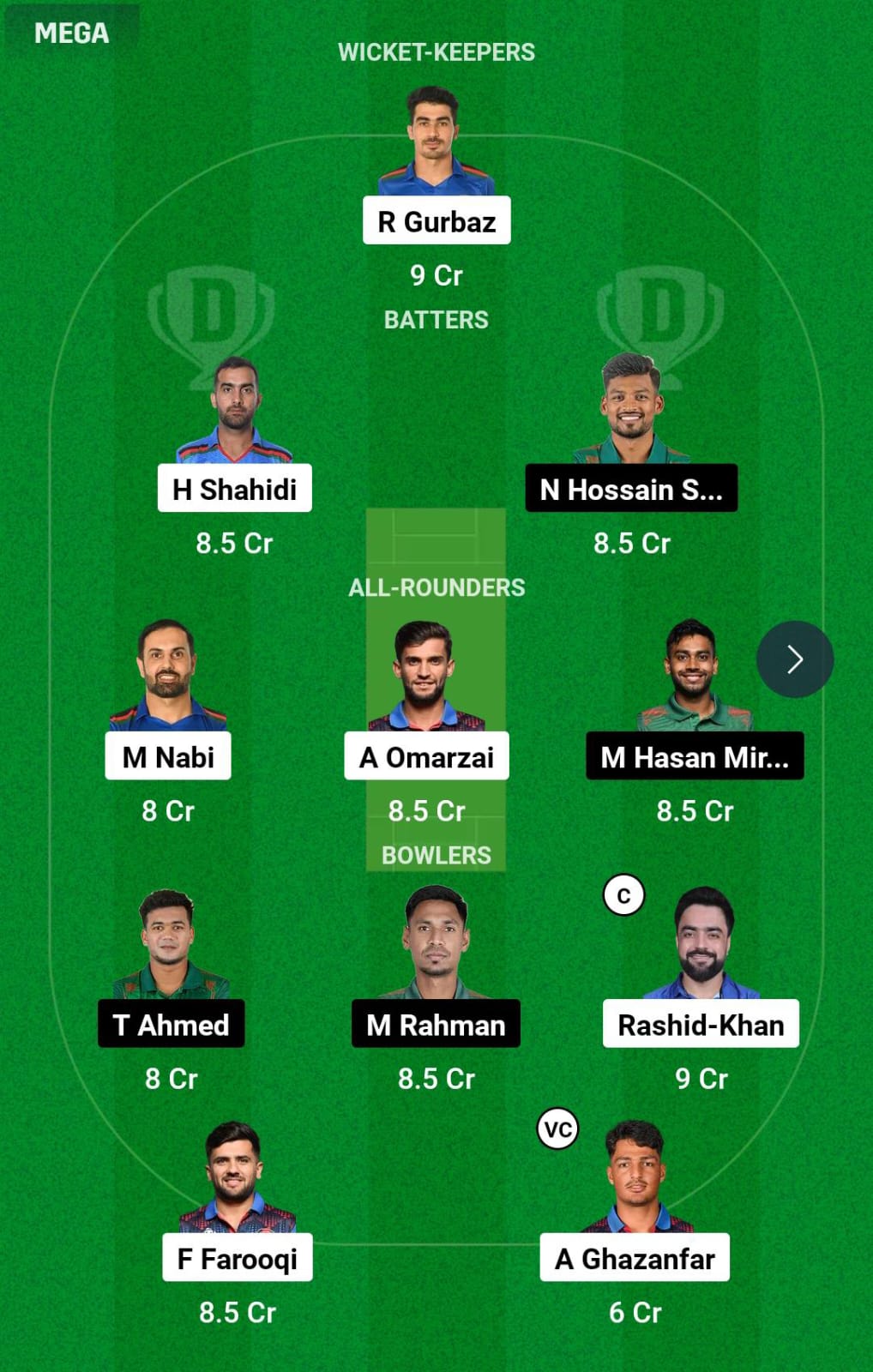 AFG vs BAN 2nd ODI Dream11 Prediction
