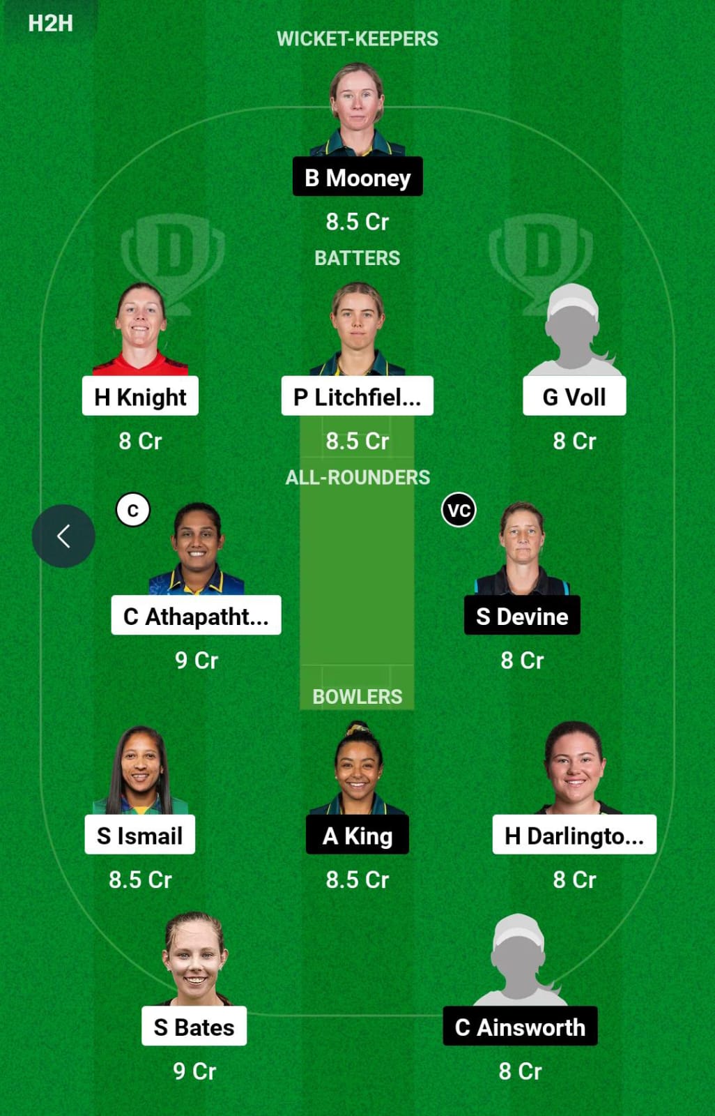 ST-W vs PS-W 24th T20I Dream11 Prediction
