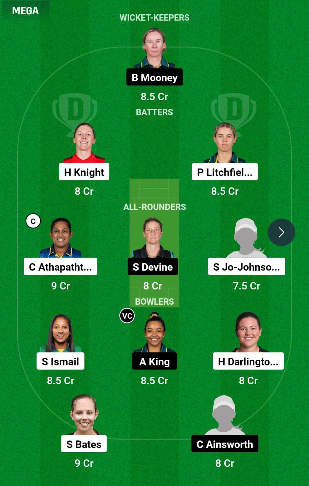 ST-W vs PS-W 24th T20I Dream11 Prediction
