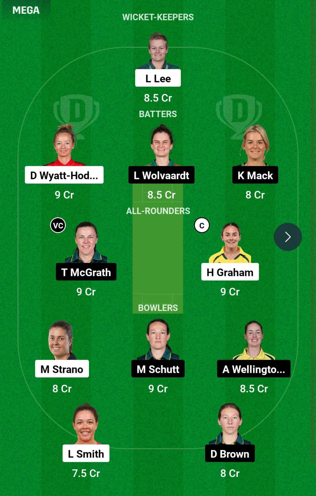 HB-W vs AS-W 25th T20I Dream11 Prediction
