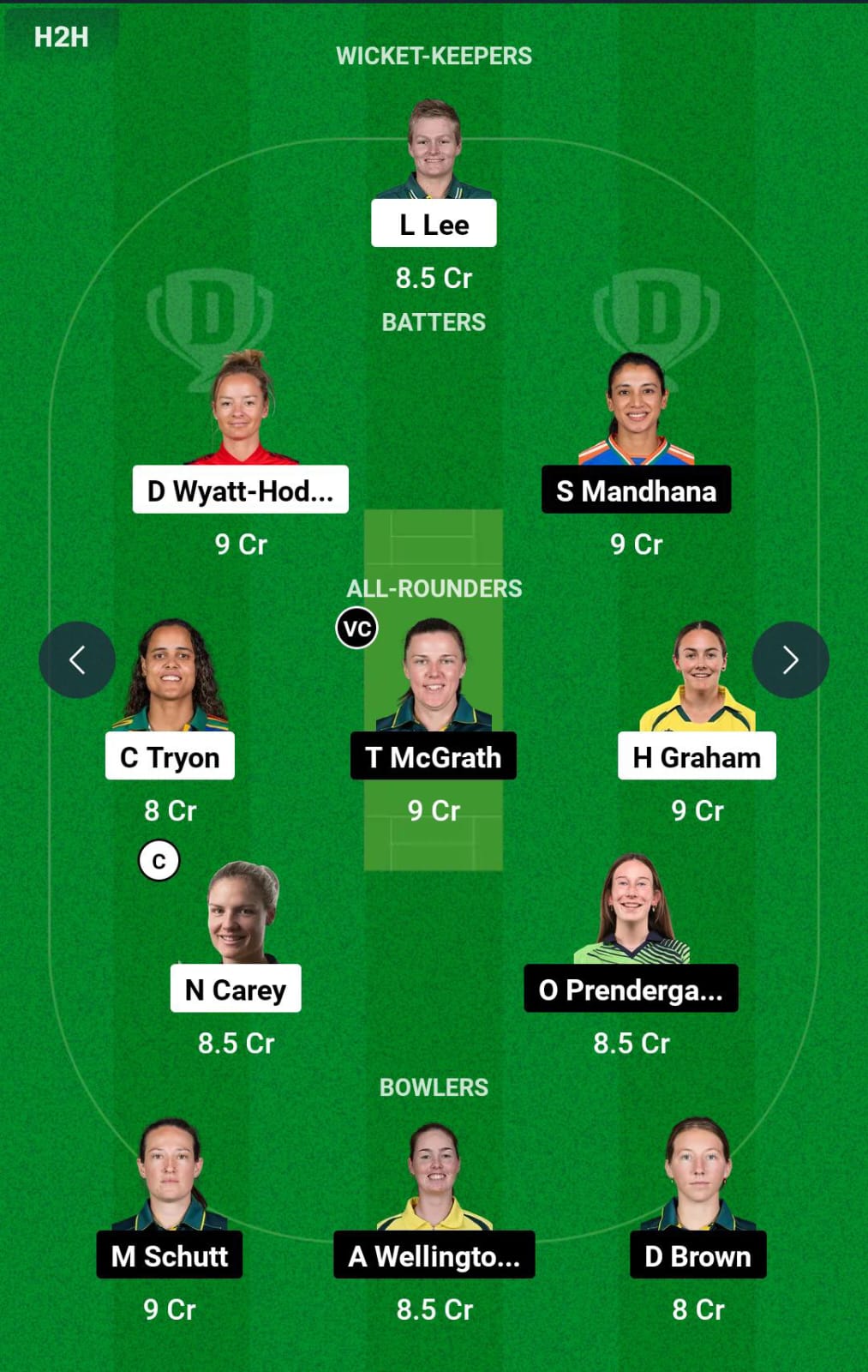 HB-W vs AS-W 25th T20I Dream11 Prediction
