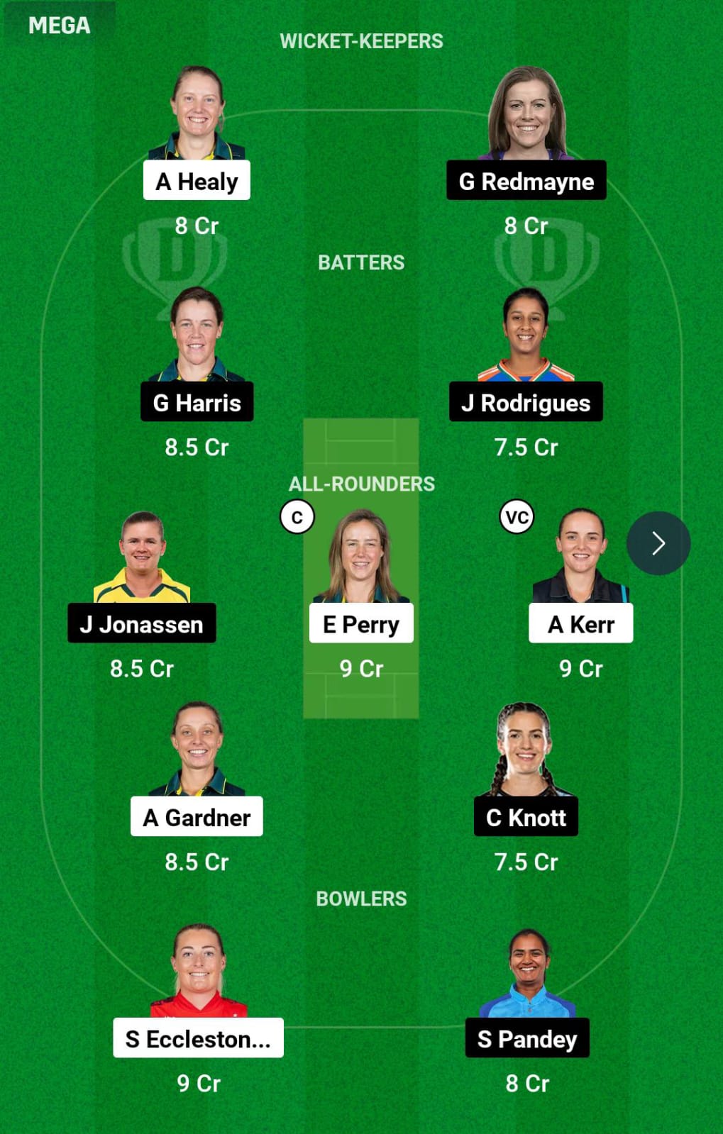 SS-W vs BH-W 26th T20I Dream11 Prediction