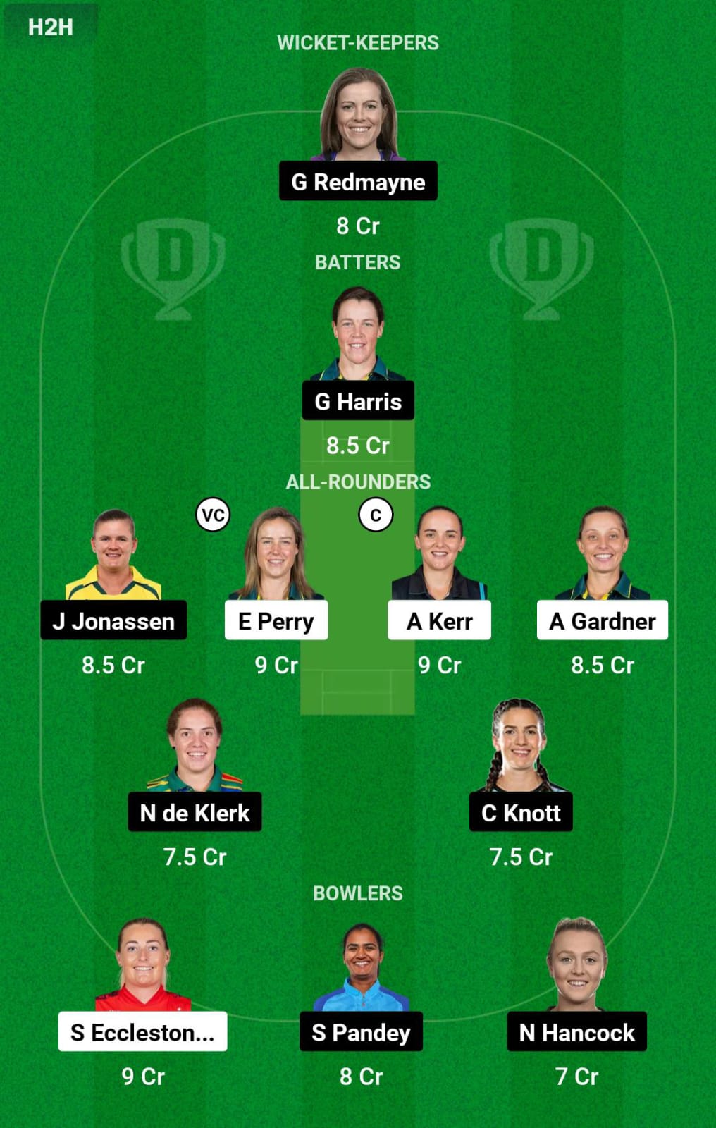 SS-W vs BH-W 26th T20I Dream11 Prediction