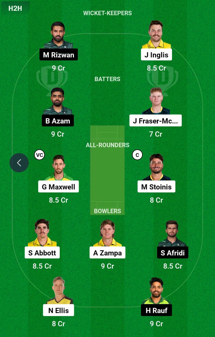 AUS vs PAK 1st T20I Dream11 Prediction