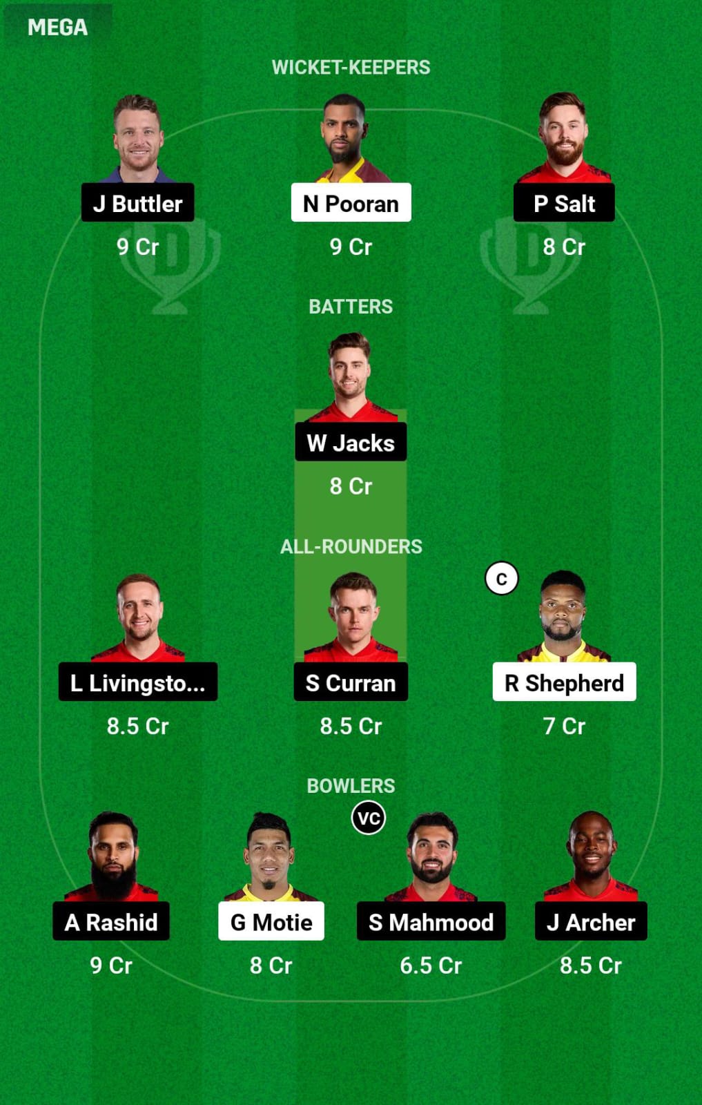 WI vs ENG 3rd T20I Dream11 Prediction