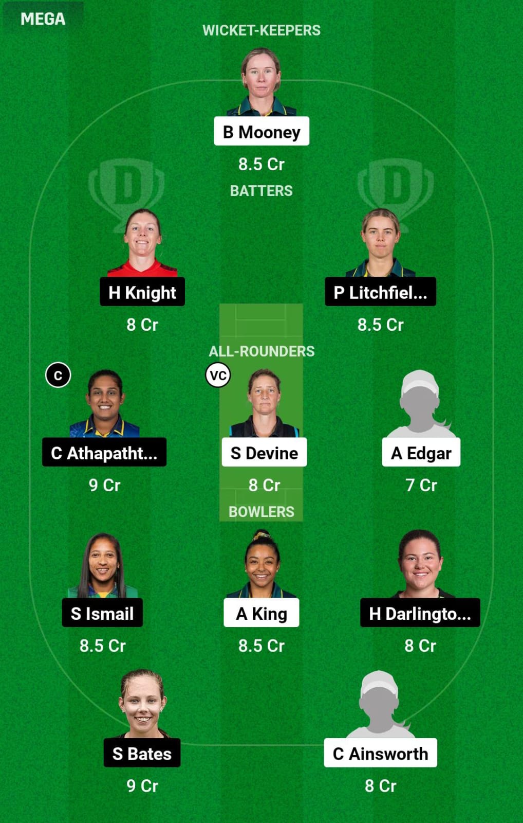 PS-W vs ST-W 27th T20I Dream11 Prediction