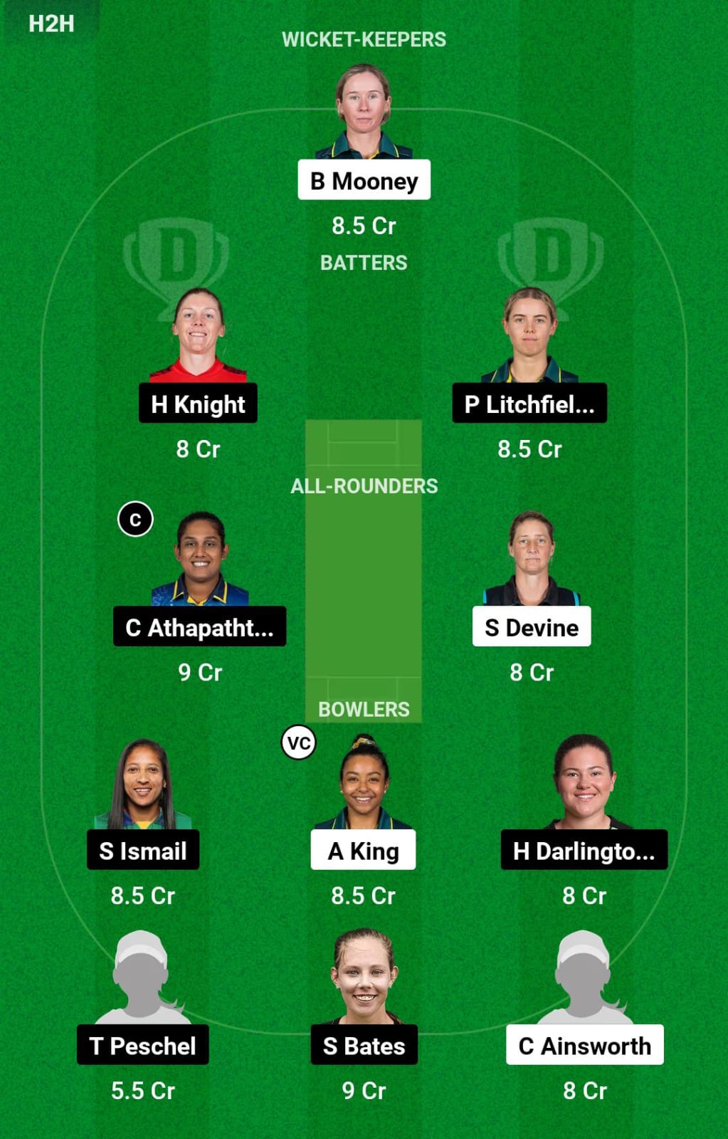 PS-W vs ST-W 27th T20I Dream11 Prediction