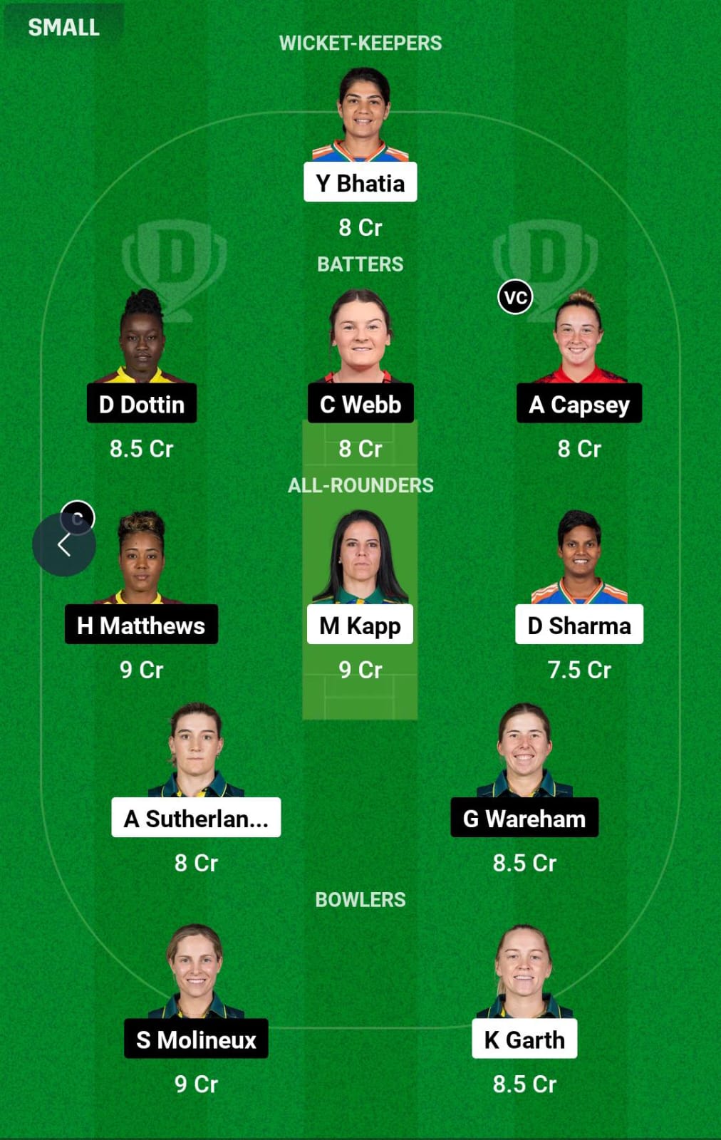 MS-W vs MR-W 28th T20I Dream11 Prediction