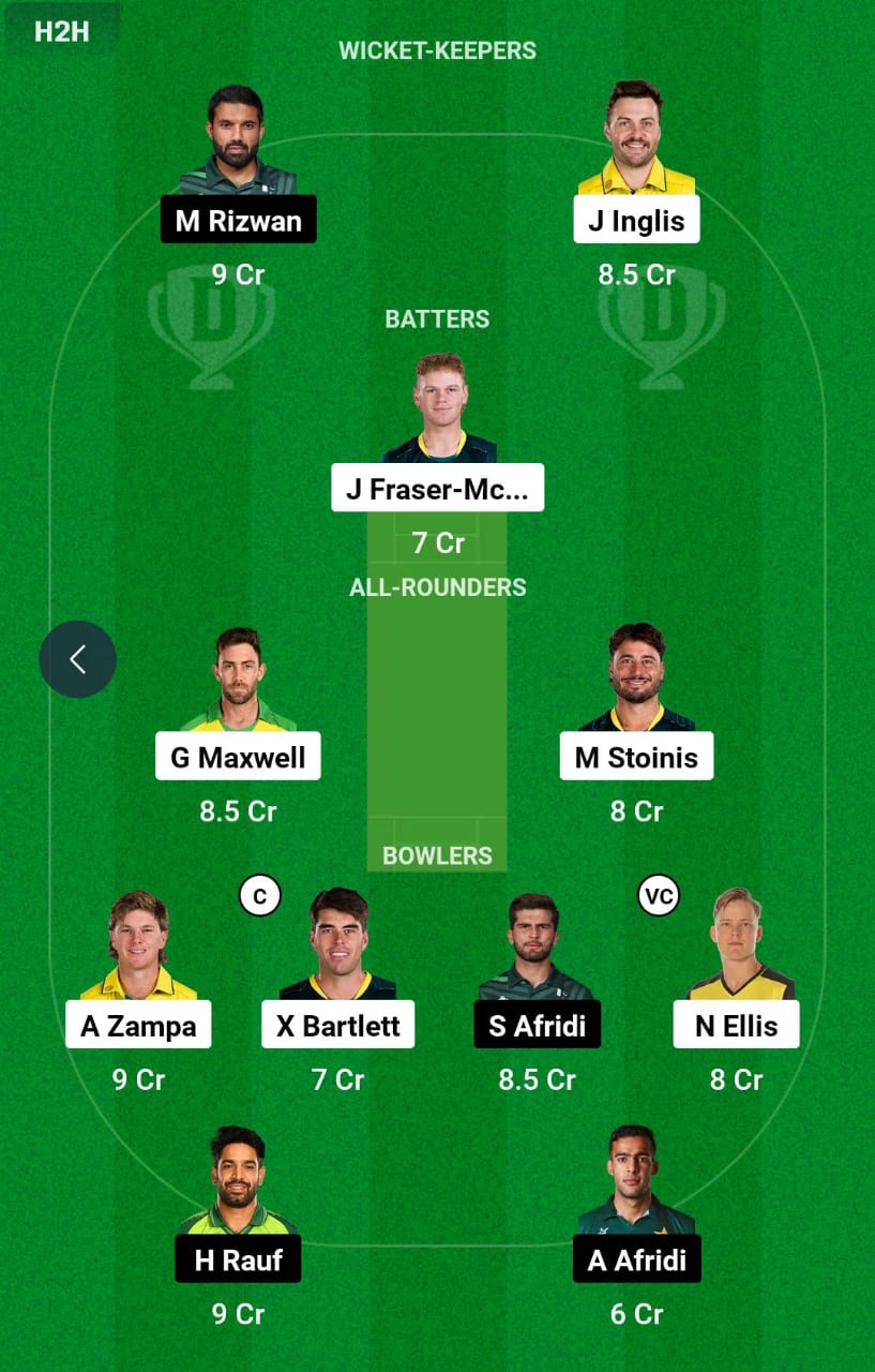 AUS vs PAK 2nd T20I Dream11 Prediction