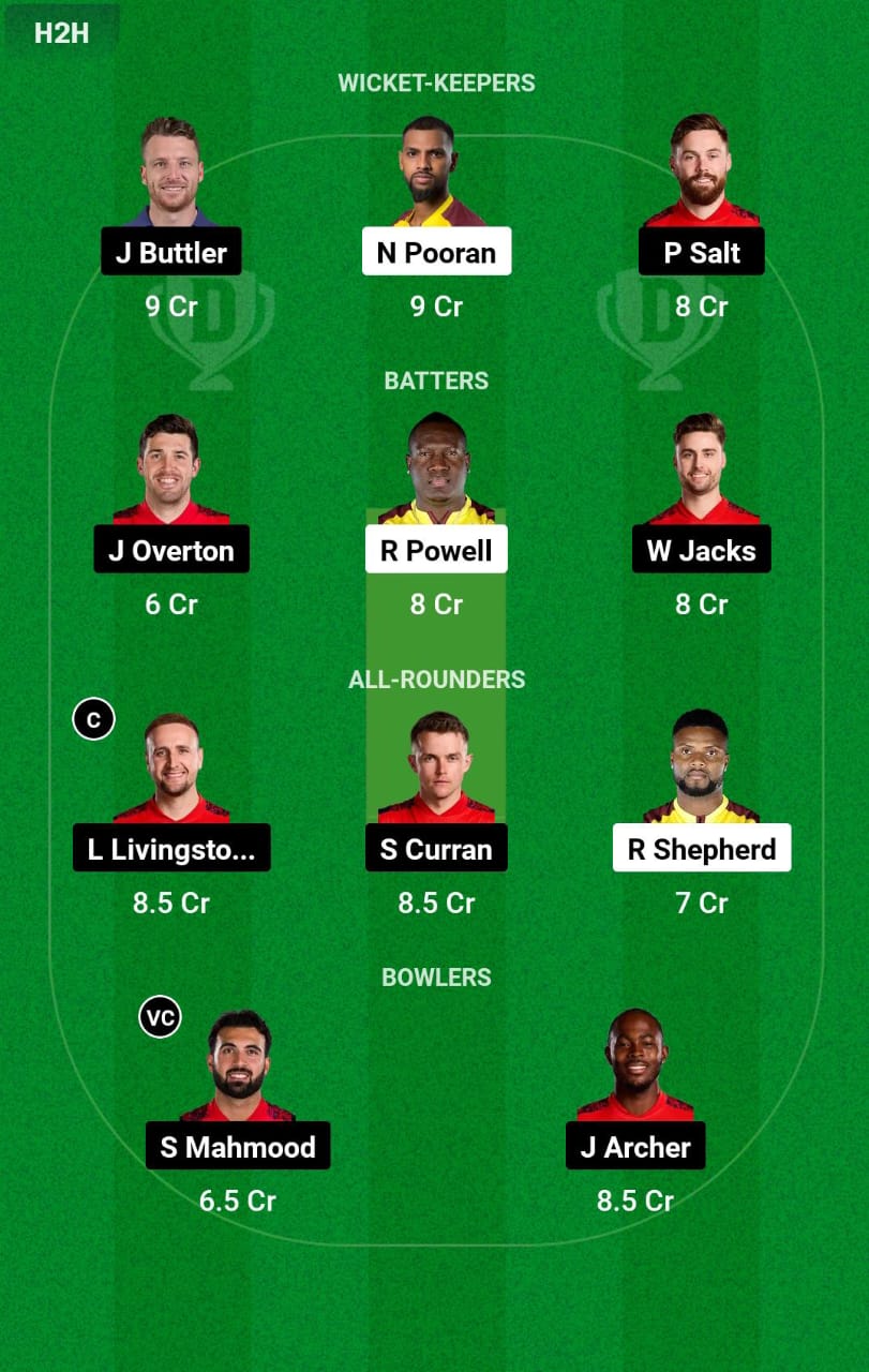 WI vs ENG 4th T20I Dream11 Prediction
