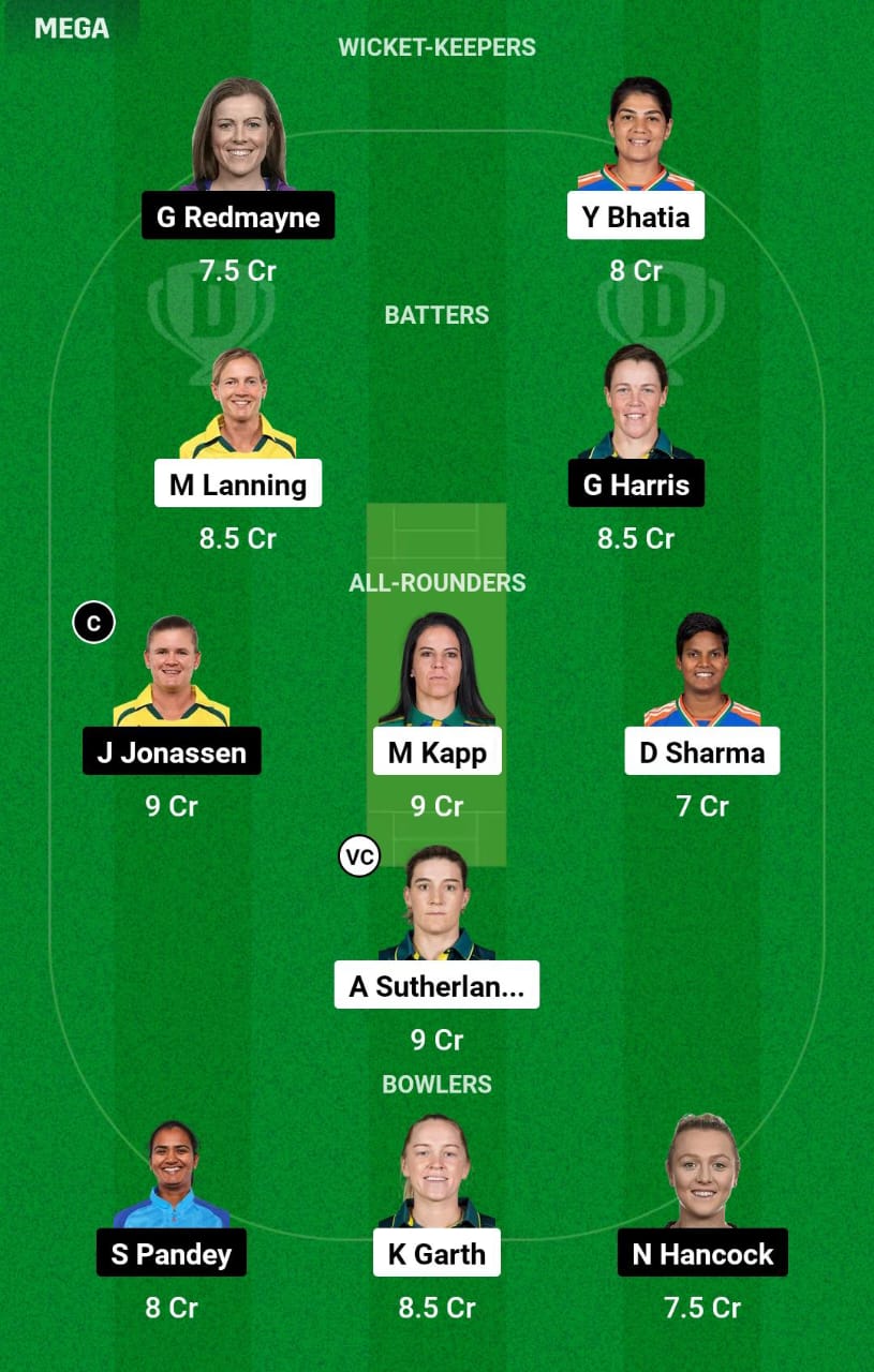 MS-W vs BH-W 30th T20I Dream11 Prediction