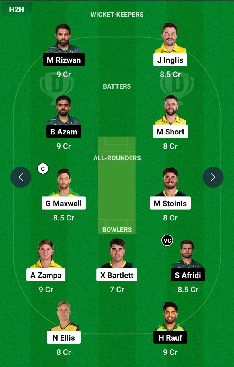 AUS vs PAK 3rd T20I Dream11 Prediction
