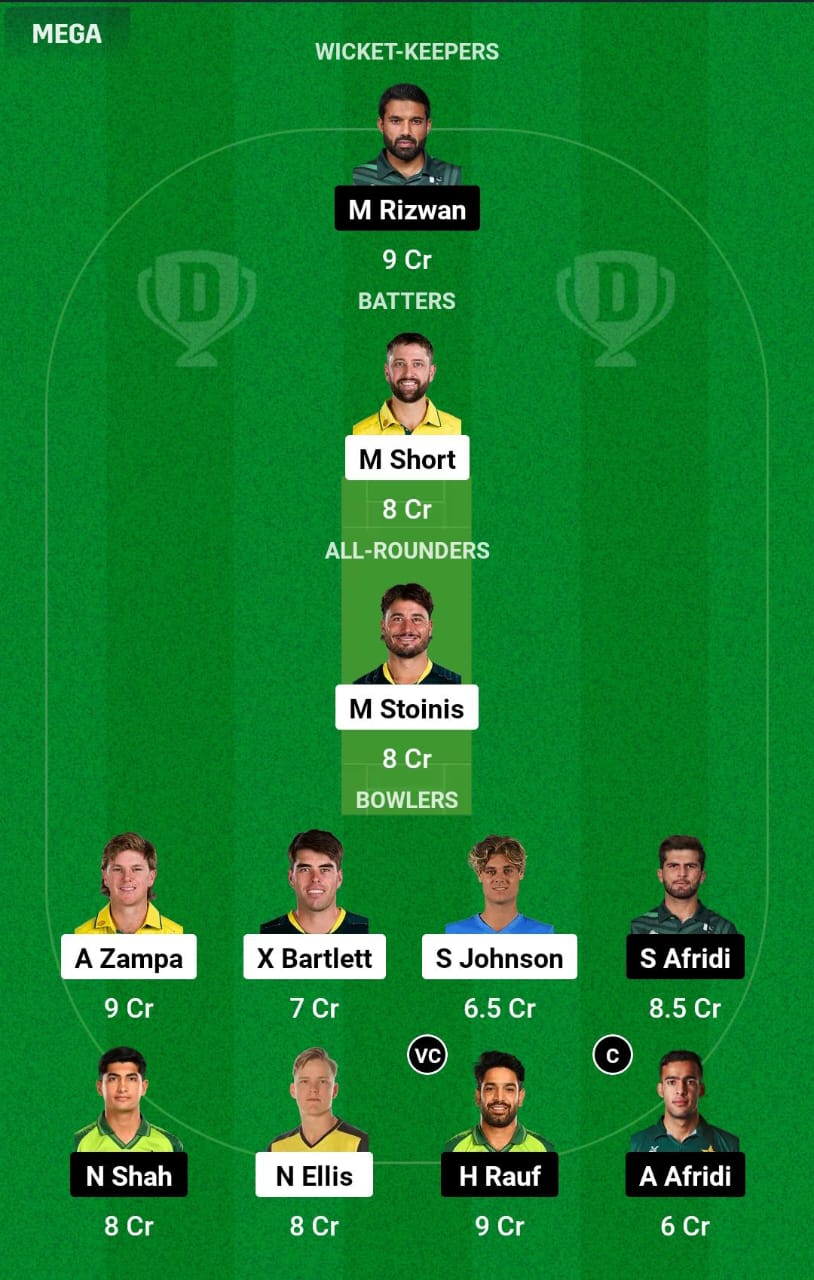 AUS vs PAK 3rd T20I Dream11 Prediction
