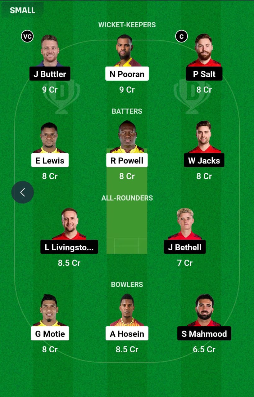 WI vs ENG 5th T20I Dream11 Prediction