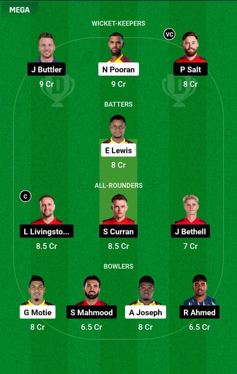 WI vs ENG 5th T20I Dream11 Prediction