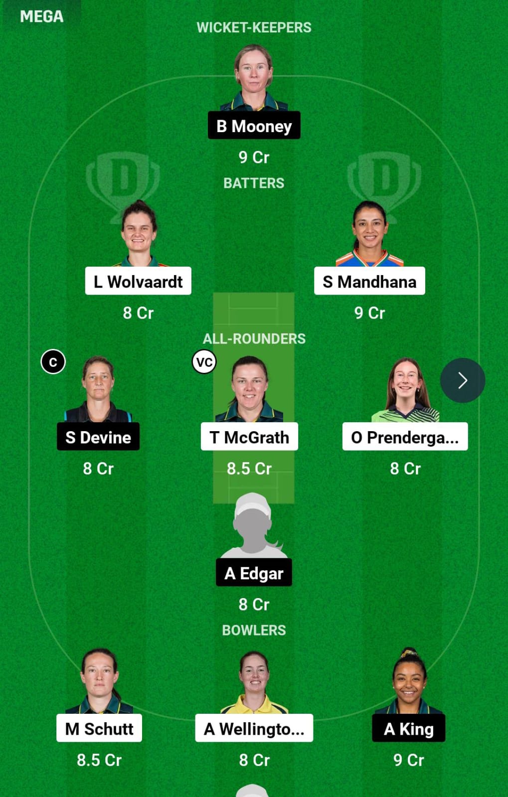 AS-W vs PS-W 32nd T20I Dream11 Prediction