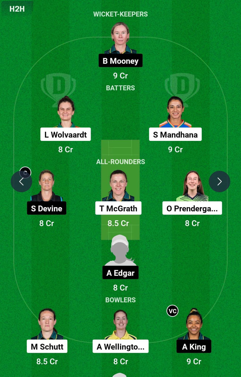 AS-W vs PS-W 32nd T20I Dream11 Prediction