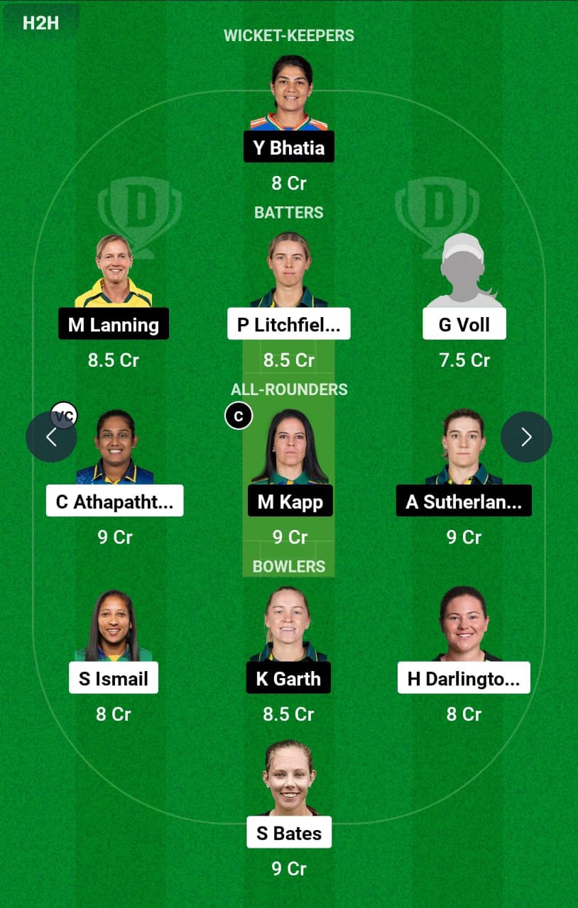 ST-W vs MS-W 33rd T20I Dream11 Prediction