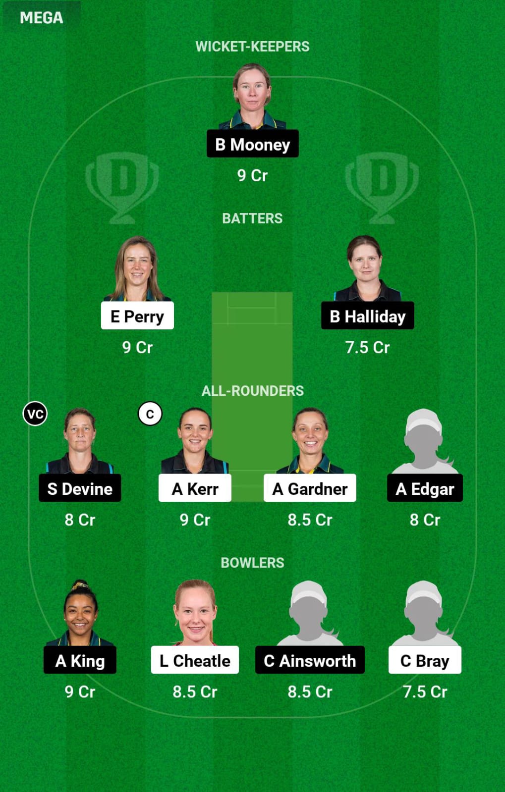 SS-W vs PS-W 34th T20I Dream11 Prediction