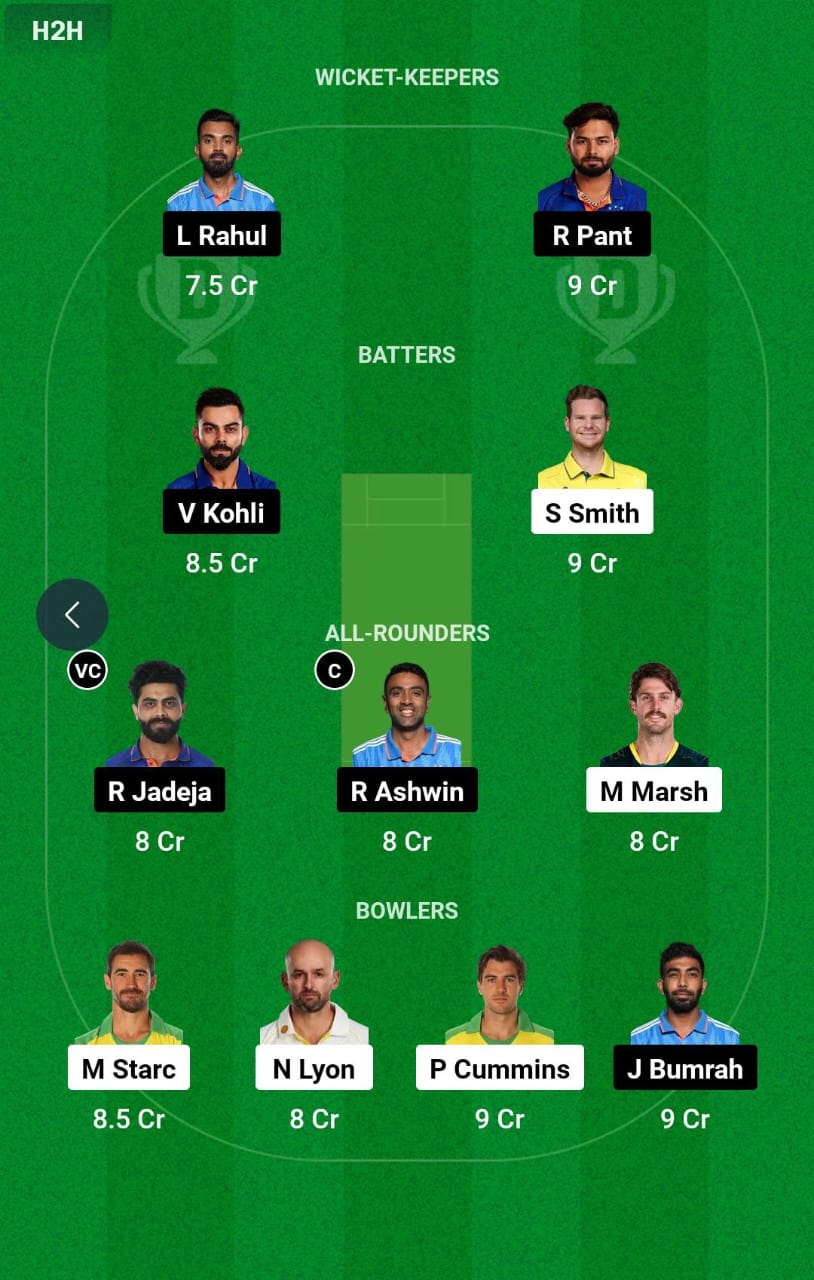 IND vs AUS 1st Test Dream11 Prediction