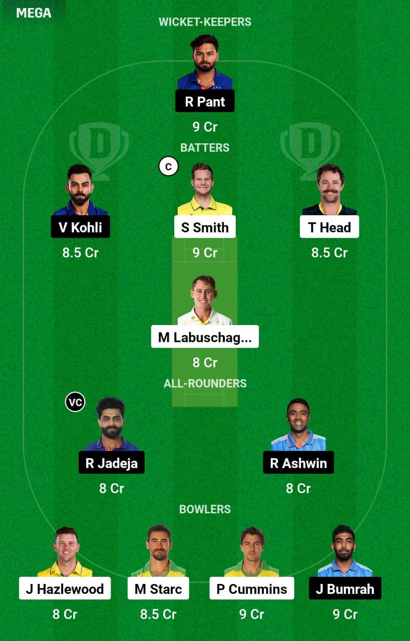 IND vs AUS 1st Test Dream11 Prediction