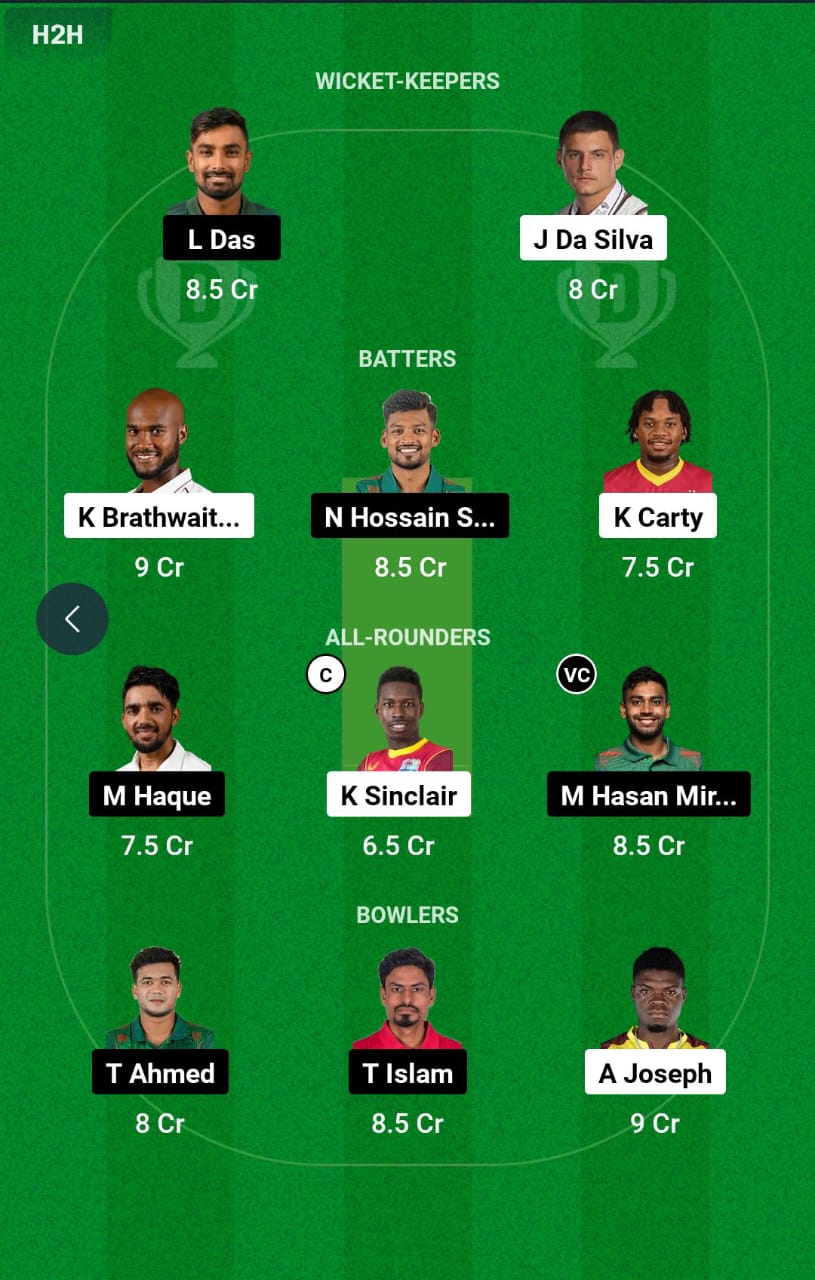 WI vs BAN 1st Test Dream11 Prediction