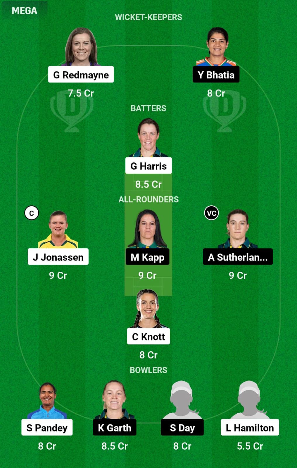 BH-W vs MS-W 36th T20I Dream11 Prediction