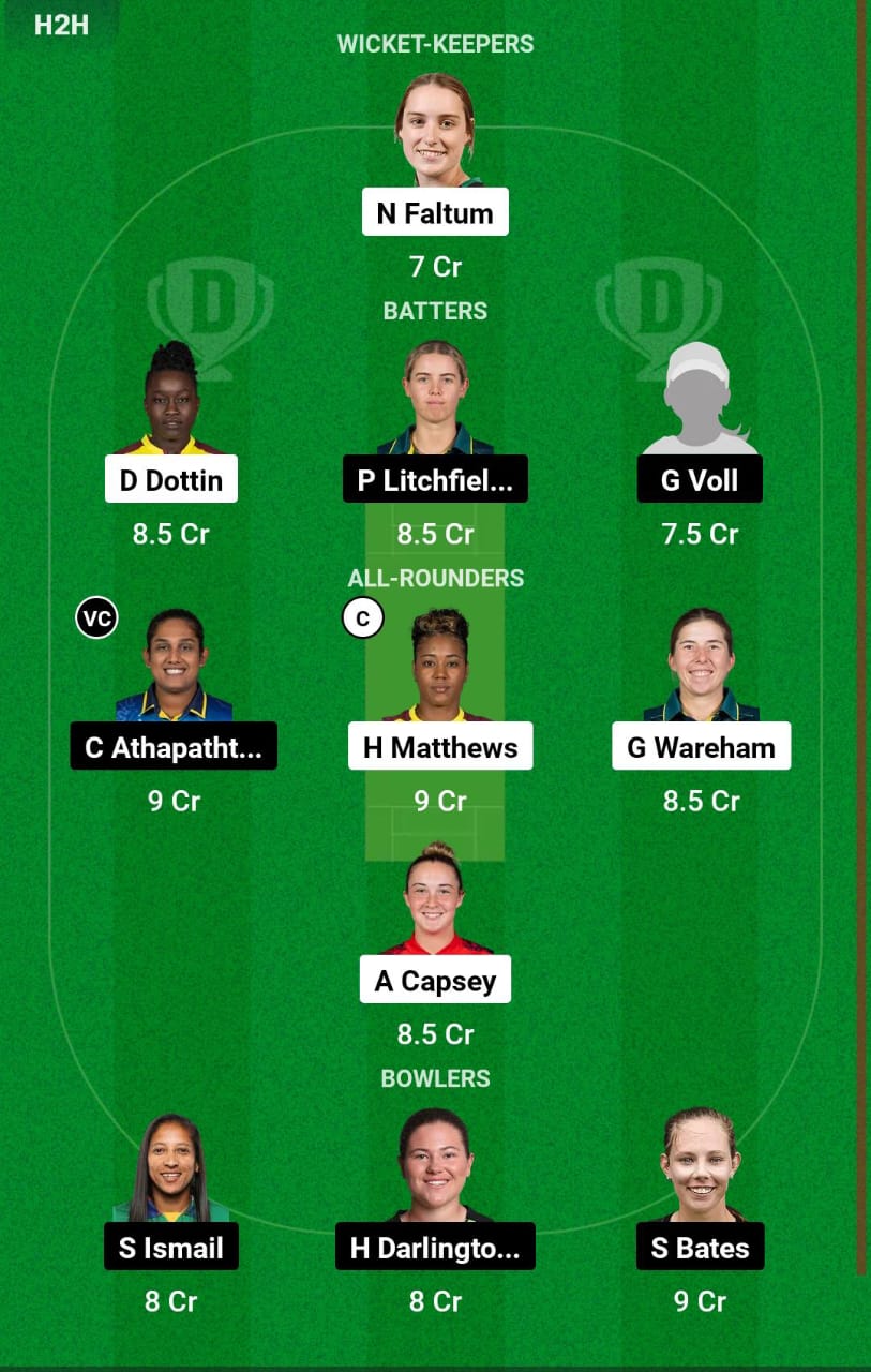 MR-W vs ST-W 37th T20I Dream11 Prediction