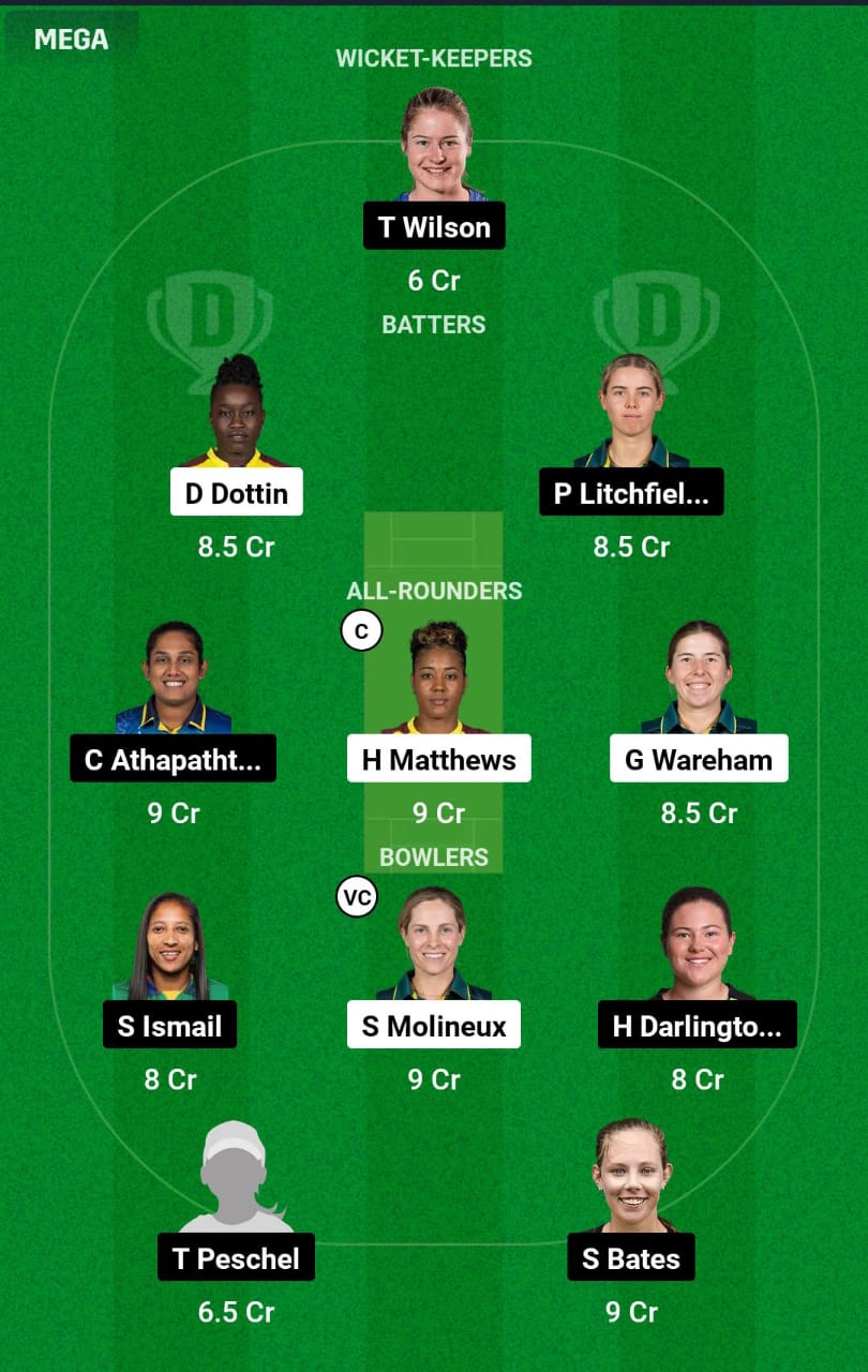 MR-W vs ST-W 37th T20I Dream11 Prediction