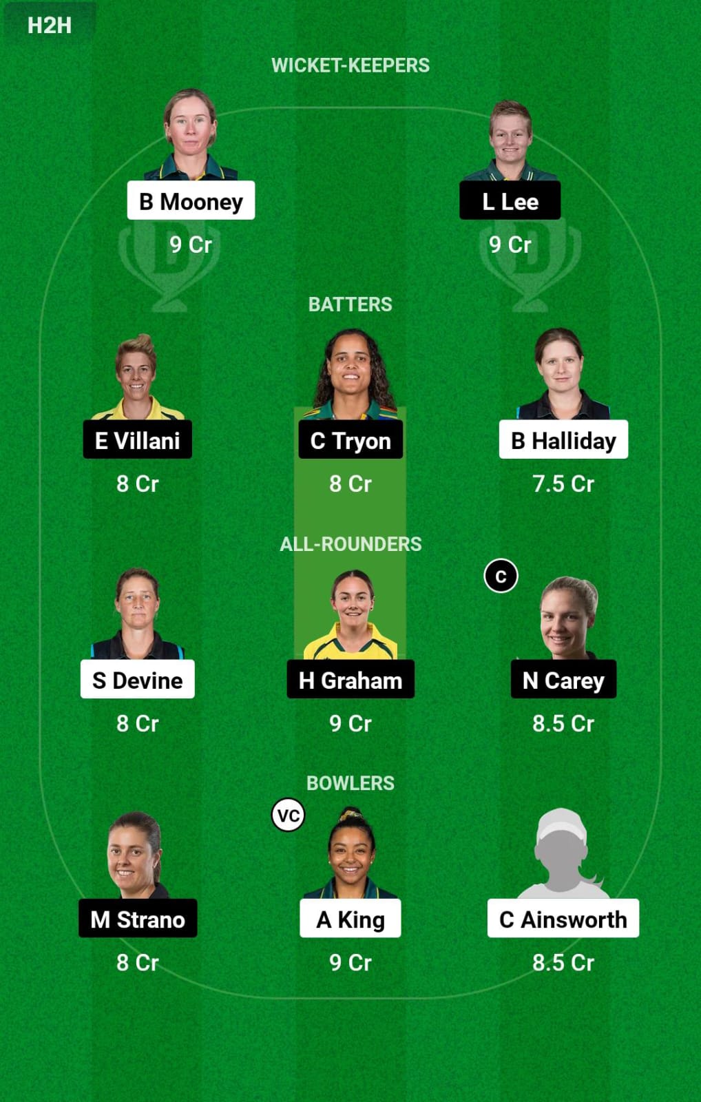 PS-W vs HB-W 38th T20I Dream11 Prediction