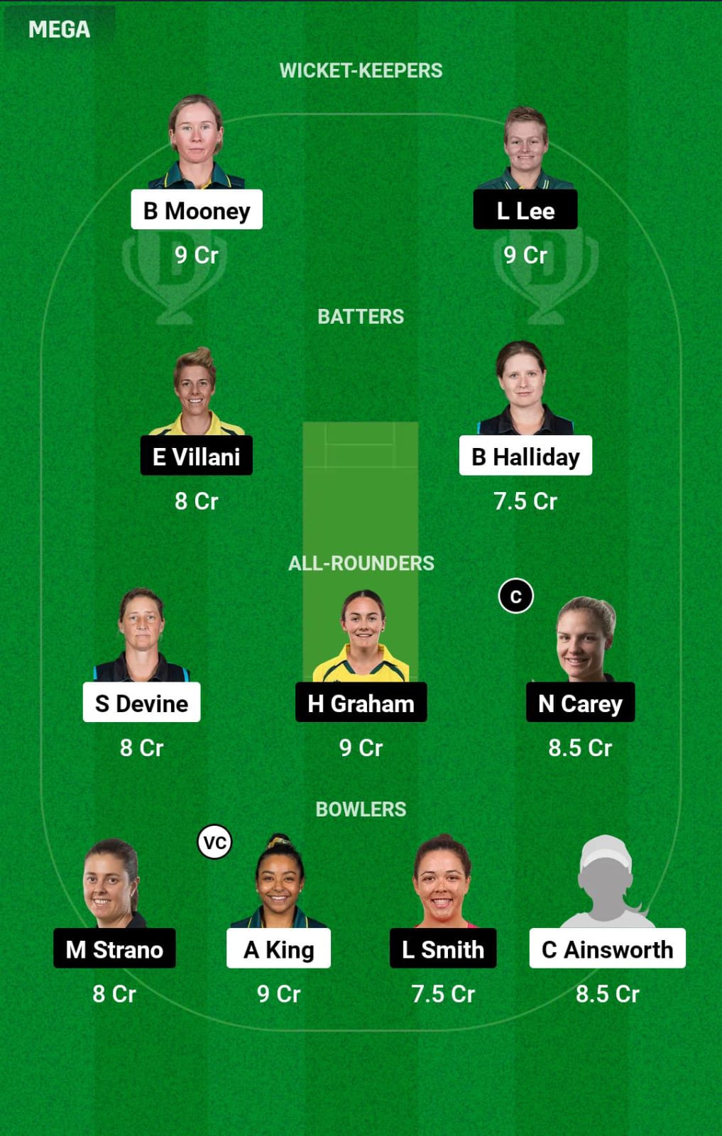 PS-W vs HB-W 38th T20I Dream11 Prediction