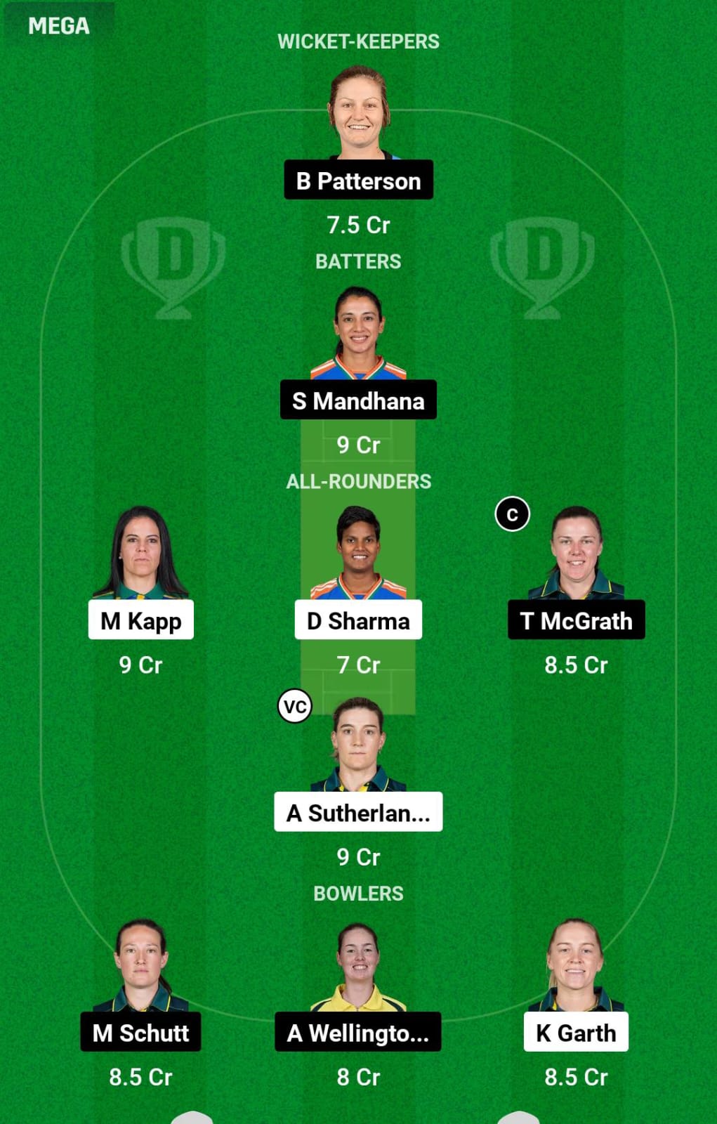 MS-W vs AS-W 39th T20I Dream11 Prediction