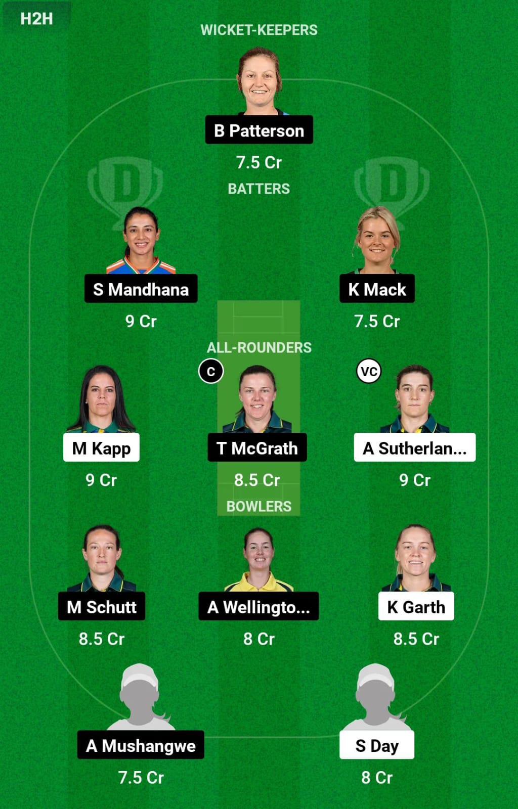 MS-W vs AS-W 39th T20I Dream11 Prediction