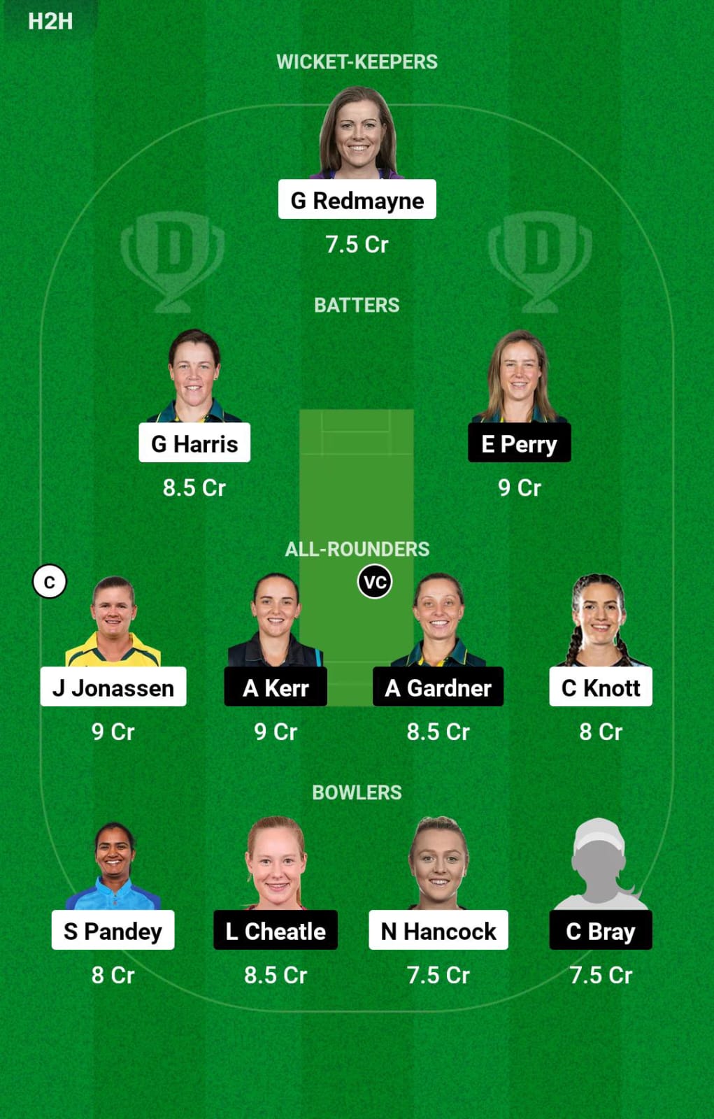 BH-W vs SS-W 40th T20I Dream11 Prediction