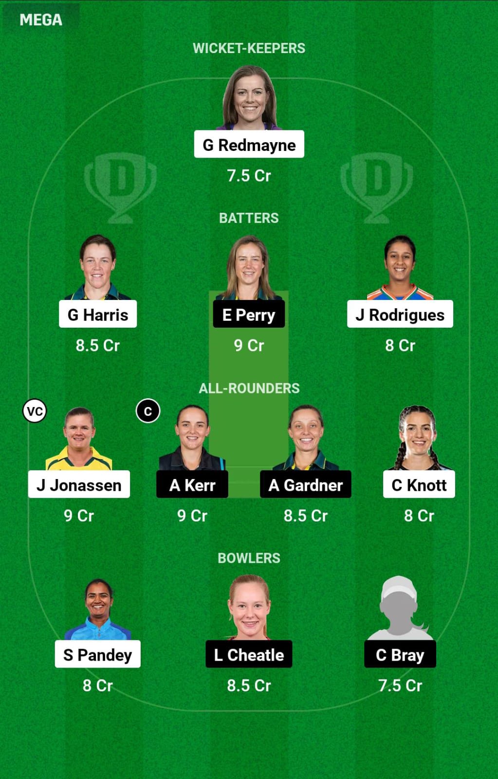 BH-W vs SS-W 40th T20I Dream11 Prediction