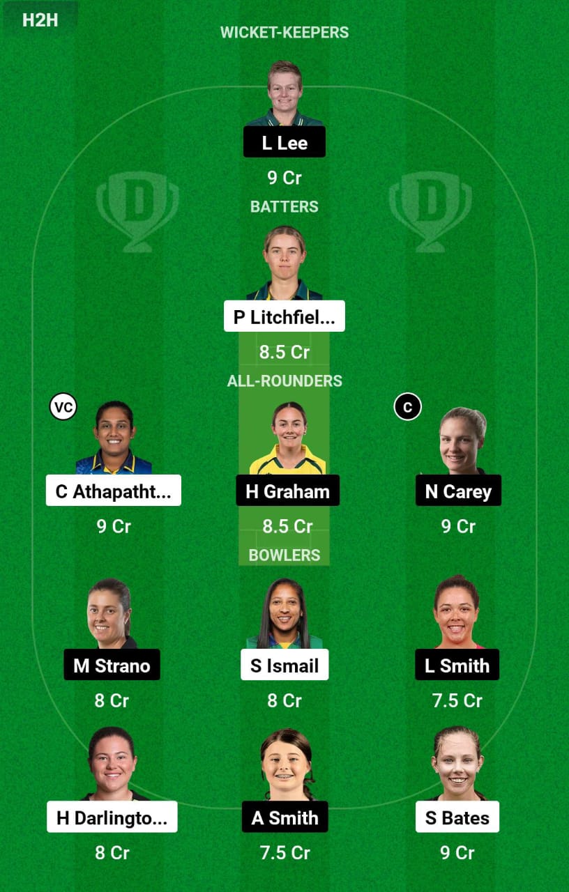 ST-W vs HB-W Knockout Dream11 Prediction