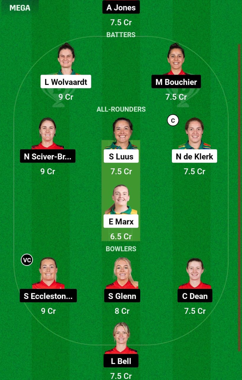 SA-W vs ENG-W 2nd T20I Dream11 Prediction