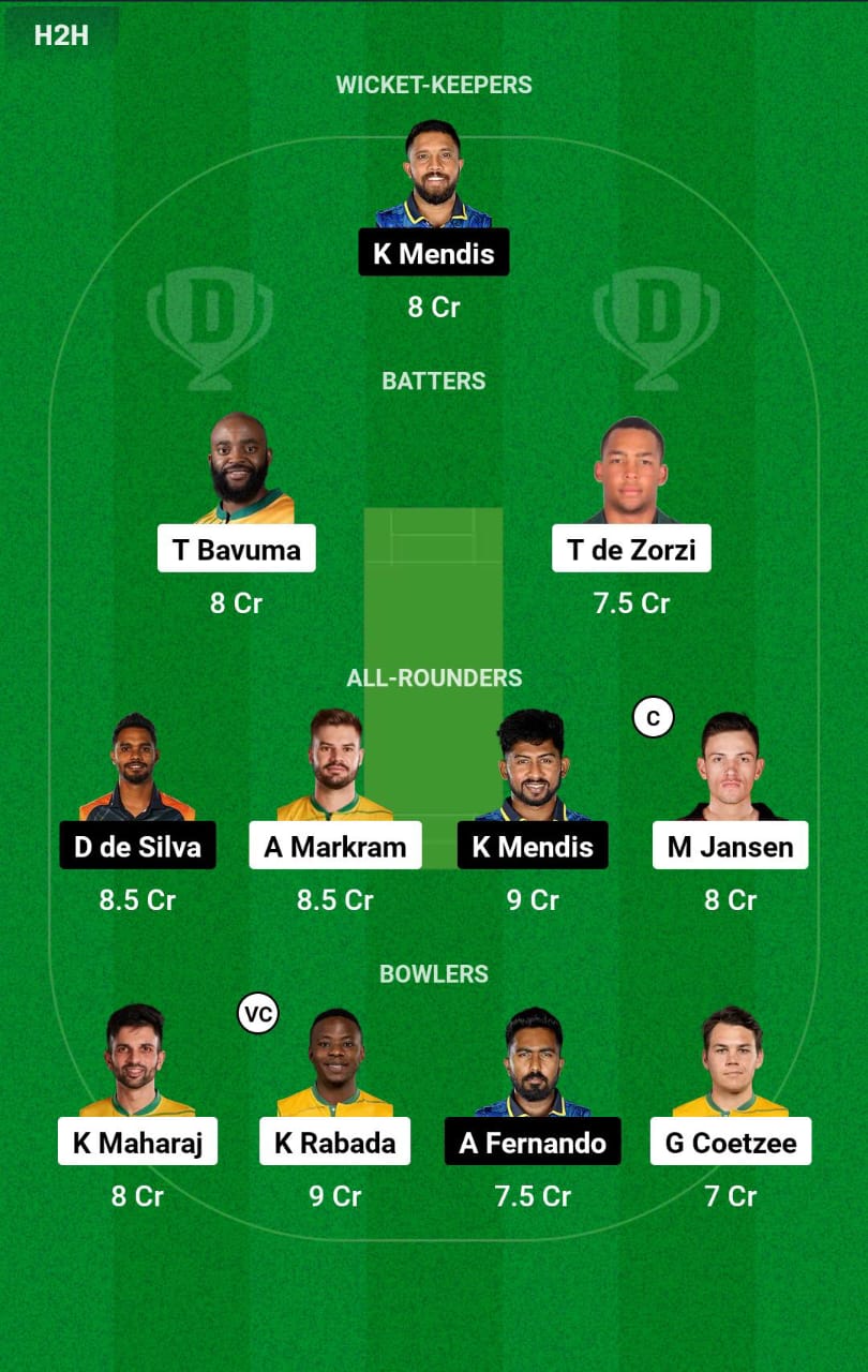 SA vs SL 1st Test Dream11 Prediction