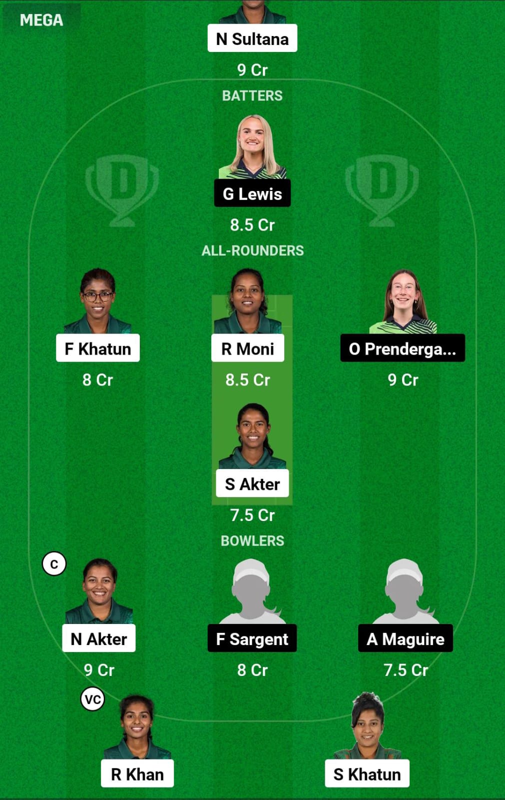 BAN-W vs IRE-W 1st ODI Dream11 Prediction