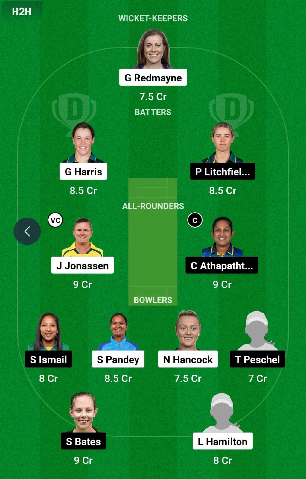 BH-W vs ST-W Challenger Dream11 Prediction