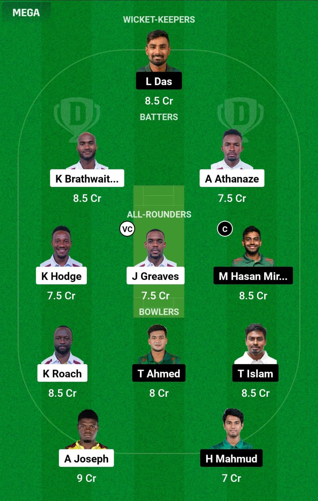 WI vs BAN 2nd Test Dream11 Prediction