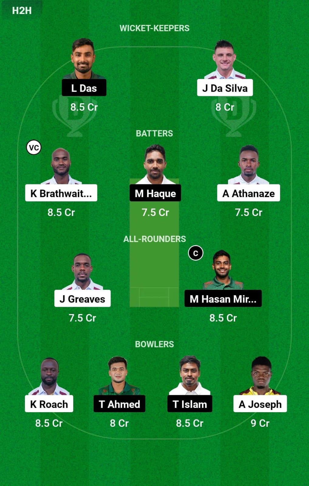 WI vs BAN 2nd Test Dream11 Prediction