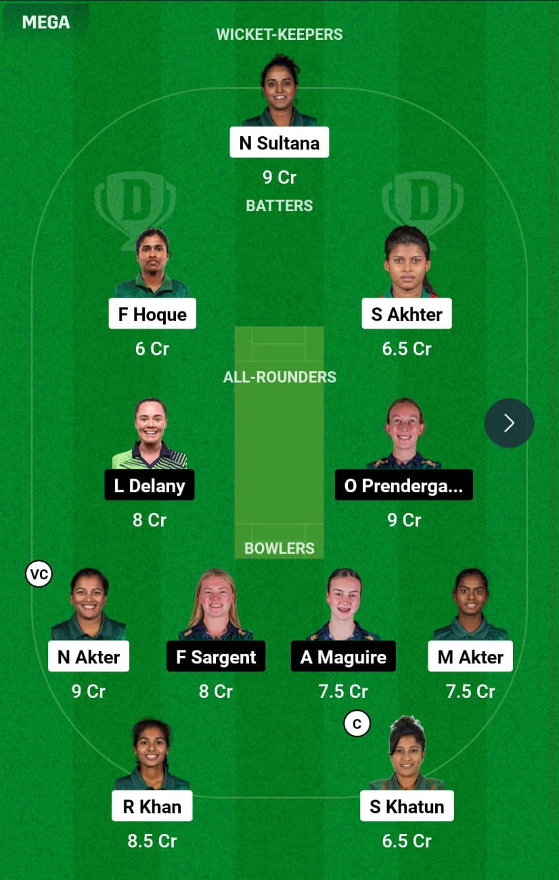 BAN-W vs IRE-W 2nd ODI Dream11 Prediction
